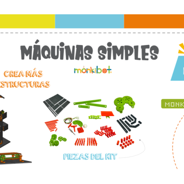 Set Productos Monkits Parte 2