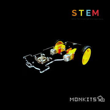 Carrito para Proyectos