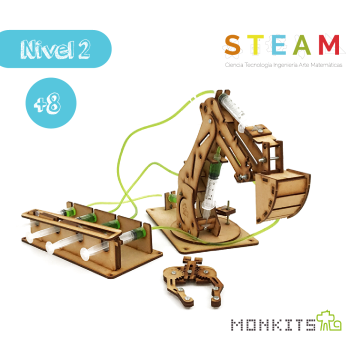 Brazo Hidráulico Escolar