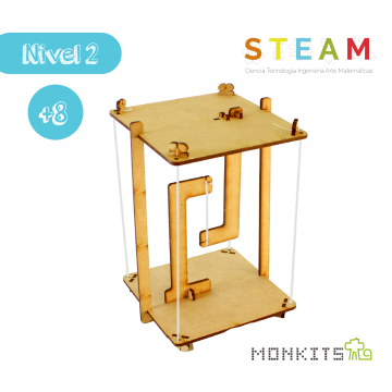 Estructura de Tensión Escolar