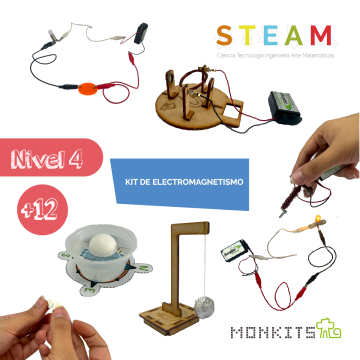 Kit de Electromagnetismo