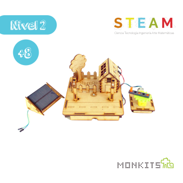 Kit de Energias Renovables...