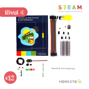 Kit de Prácticas de...