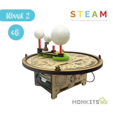 Rotación y Traslación